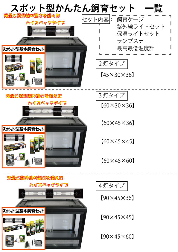 OKACAGE】爬虫類ケージ 900×450×300 貼ら 防水 